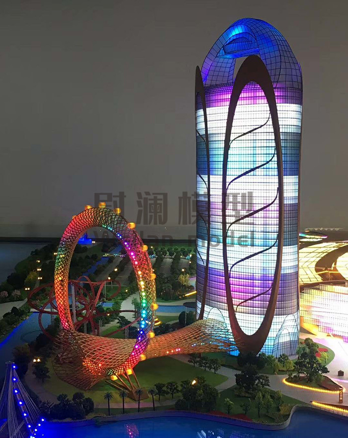 房產商業模型